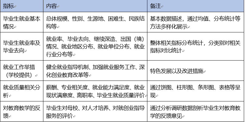 微信截图_20190920145926.png